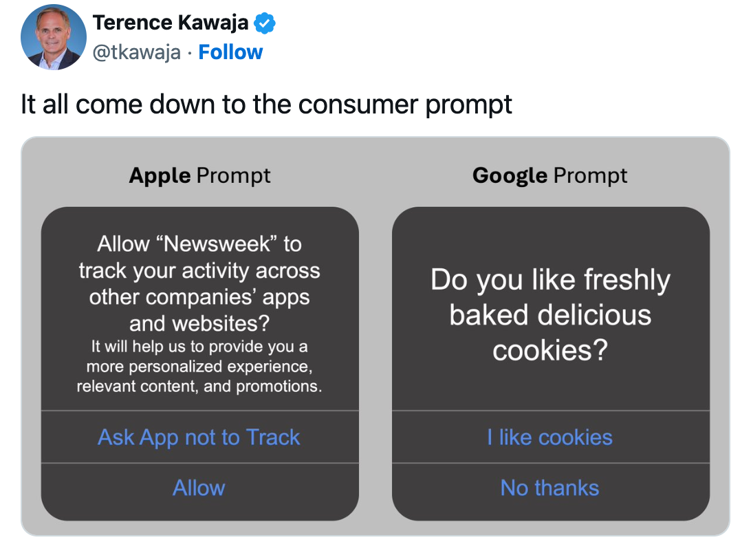 Why is Google no longer deprecating cookies?